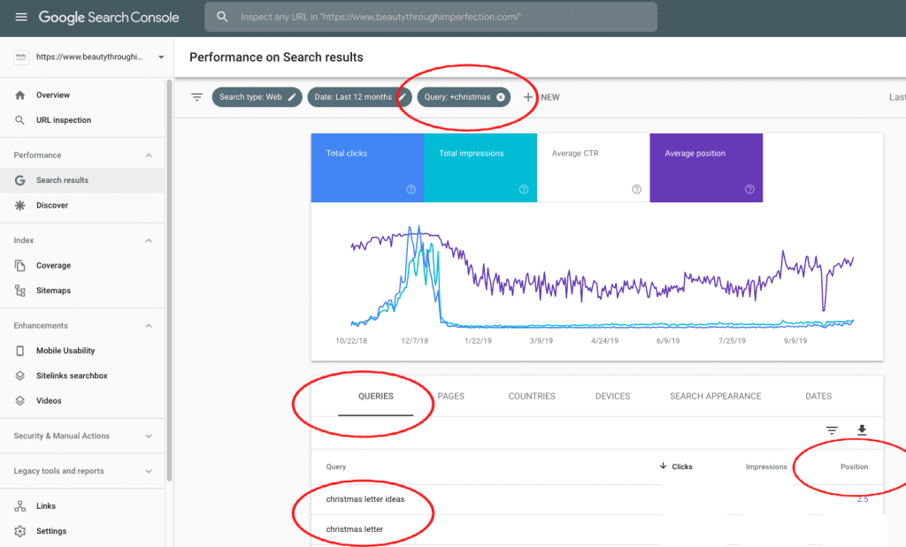 SEO Opportunities for Christmas | MiloTree.com SEO Opportunities for Christmas | MiloTree.com