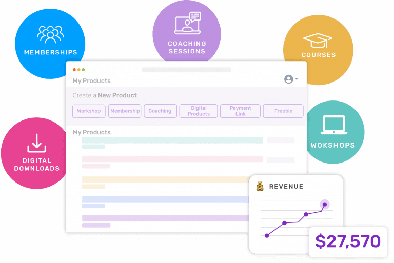 Overview Landing Page