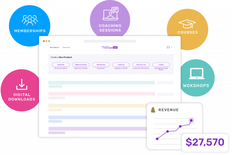Milotree Home Page